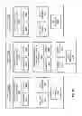 Fig. 22 - Scheduling for signaling and information transfer