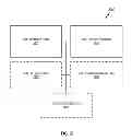 Fig. 28 - Scheduling for signaling and information transfer