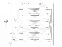 Fig. 01 - Configurable constellation mapping to control spectral efficiency versus signal-to-noise ratio
