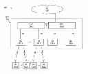 Fig. 01 - Flexible radio link control packet data unit length