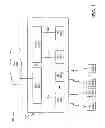 Fig. 02 - Flexible radio link control packet data unit length
