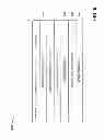 Fig. 07 - Flexible radio link control packet data unit length