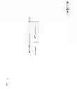 Fig. 09 - Flexible radio link control packet data unit length