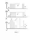 Fig. 07 - Wireless communication system