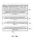 Fig. 31 - Wireless communication system