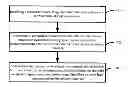 Fig. 01 - METHOD, TERMINAL, AND BASE STATION FOR COOPERATIVE COMMUNICATION