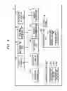 Fig. 06 - Node device and communication control method