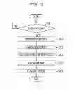 Fig. 07 - Node device and communication control method