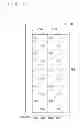 Fig. 08 - Base station and communication control method