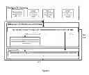 Fig. 02 - Method for multiplexing of uplink control information