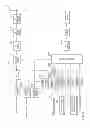 Fig. 07 - Terminal device, base station device, transmission method and reception method