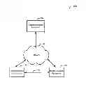 Fig. 01 - Methods and apparatuses for facilitating use of carrier aggregation for device-to-device communications