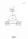 Fig. 02 - Methods and apparatuses for facilitating use of carrier aggregation for device-to-device communications