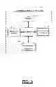 Fig. 04 - Methods and apparatuses for facilitating use of carrier aggregation for device-to-device communications