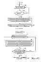 Fig. 09 - Moving access point indication