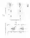 Fig. 02 - METHODS AND APPARATUS FOR SPECIAL BURST TRANSMISSIONS TO REDUCE UPLINK AND DOWNLINK INTERFERENCE FOR TD-SCDMA SYSTEMS
