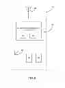 Fig. 07 - Dynamic range wireless communications access point