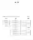 Fig. 34 - Broadcasting signal transmitter/receiver and broadcasting signal transmission/reception method
