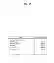 Fig. 46 - Broadcasting signal transmitter/receiver and broadcasting signal transmission/reception method