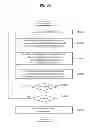 Fig. 51 - Broadcasting signal transmitter/receiver and broadcasting signal transmission/reception method