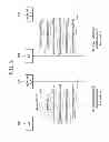 Fig. 06 - Method and apparatus for indicating a frame type using a preamble