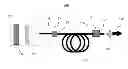 Fig. 01 - VCSEL pumped fiber optic gain systems