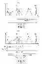 Fig. 03 - Apparatuses and methods for HDR image encoding and decoding