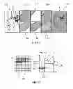Fig. 08 - Adaptive partition coding