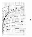 Fig. 03 - Data retransmission request device, a data transmitter, and a data retransmission method for multi-tone systems