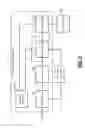Fig. 09 - Modular frequency divider with switch configuration to reduce parasitic capacitance