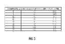 Fig. 07 - Signal processing circuit and method