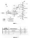 Fig. 06 - Communications transmitter having high-efficiency combination modulator