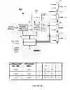 Fig. 08 - Communications transmitter having high-efficiency combination modulator