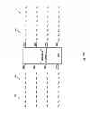 Fig. 09 - Bi-directional ring-bus architecture for CORDIC-based matrix inversion
