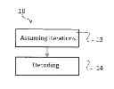 Fig. 01 - Method and device for decoding a transport block of a communication signal