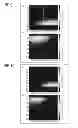 Fig. 07 - X-ray CT scanning and dual-source CT system