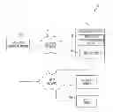 Fig. 01 - Dynamic speech resource allocation