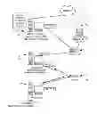 Fig. 01 - Using an interactive voice response apparatus