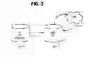 Fig. 04 - Using an interactive voice response apparatus