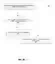 Fig. 40 - System and method for providing sales and marketing acceleration and effectiveness