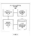 Fig. 09 - Auditing and optimizing communication path routes