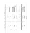 Fig. 06 - Systems and methods for managing reporting data on a hosted on-demand reporting system