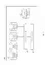 Fig. 07 - Systems and methods for managing reporting data on a hosted on-demand reporting system