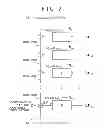 Fig. 08 - Cryptographic processing apparatus, cryptographic processing method, and computer program therefor