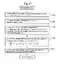 Fig. 17 - DATA PROCESSING DEVICE AND DATA PROCESSING METHOD AND PROGRAM