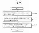 Fig. 19 - DATA PROCESSING DEVICE AND DATA PROCESSING METHOD AND PROGRAM