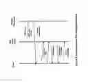 Fig. 04 - Near field registration of home system audio-video device