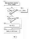 Fig. 06 - SELF-CONFIGURING WIRELESS NETWORK