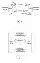 Fig. 02 - Methods and apparatuses to secure data transmission in RFID systems