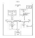 Fig. 02 - Secure configuration of a headless networking device